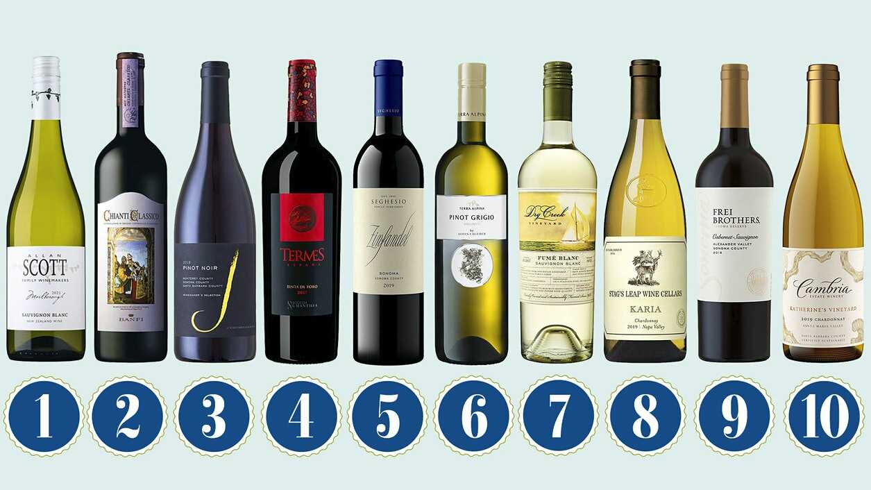 Os dez principais vinhos “best value” da Wine Spectator em 2021 Blog